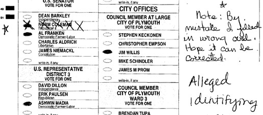 A challenged ballot in the Minnesota U.S. Senate race