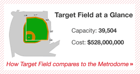 Target Field Information Guide